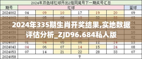 六开彩开奖结果开奖记录2024年,重要性分析方法_DP23.900