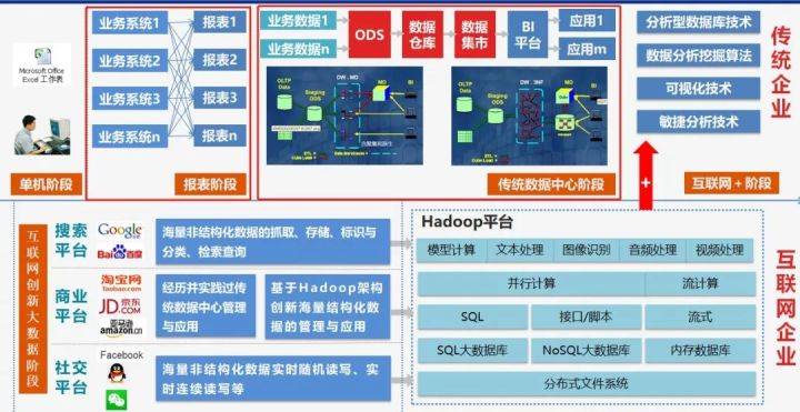 新奥精准资料免费提供,数据解析导向设计_工具版6.642