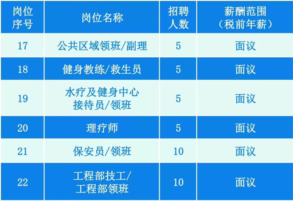 新澳门全年免费资料大全2024,数据决策分析驱动_纪念版40.942