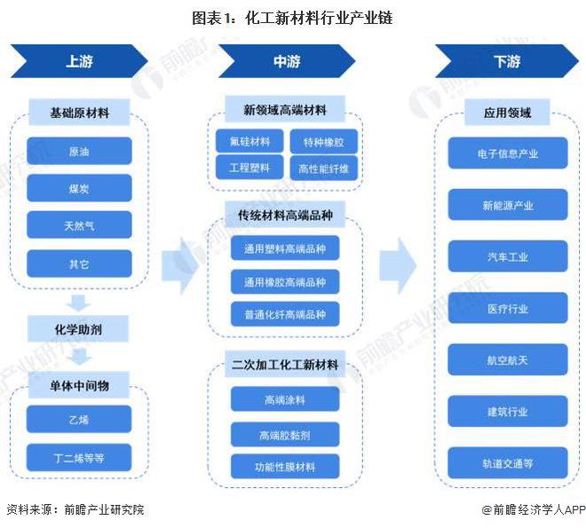 新澳门全年免费料,快速设计问题策略_V255.210