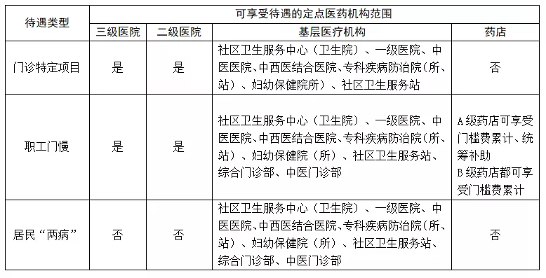 心神不宁的郎 第2页