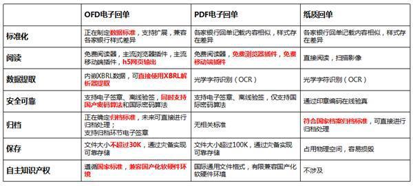 圆溜溜儿 第2页