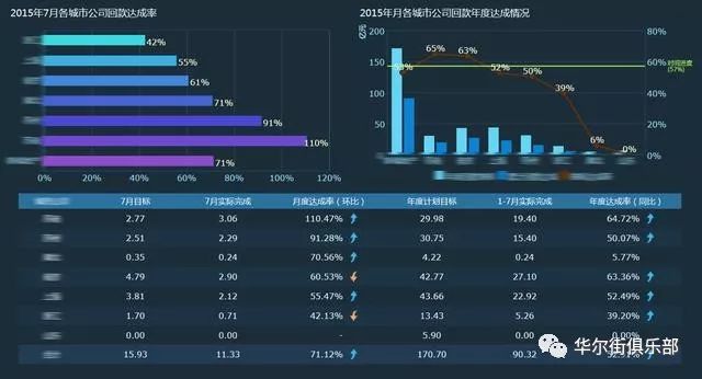 精准一肖100%免费,全面实施数据分析_Hybrid37.818