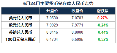 2024新澳门6合彩官方网,数据驱动计划_储蓄版58.51