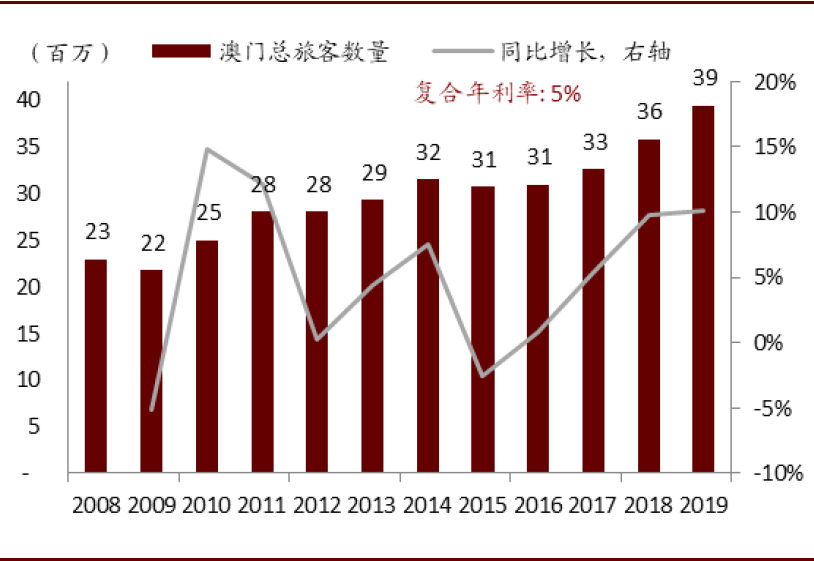 新澳门天天彩资料免费,经济执行方案分析_移动版38.992