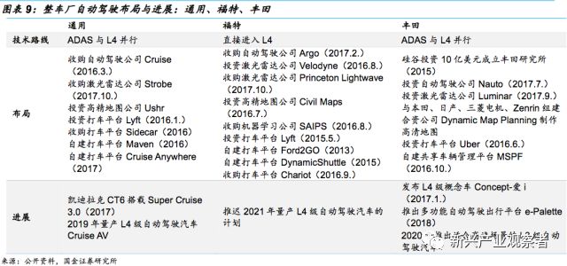 游走de灬死神 第2页