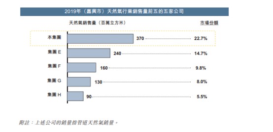 热带的企鹅 第3页