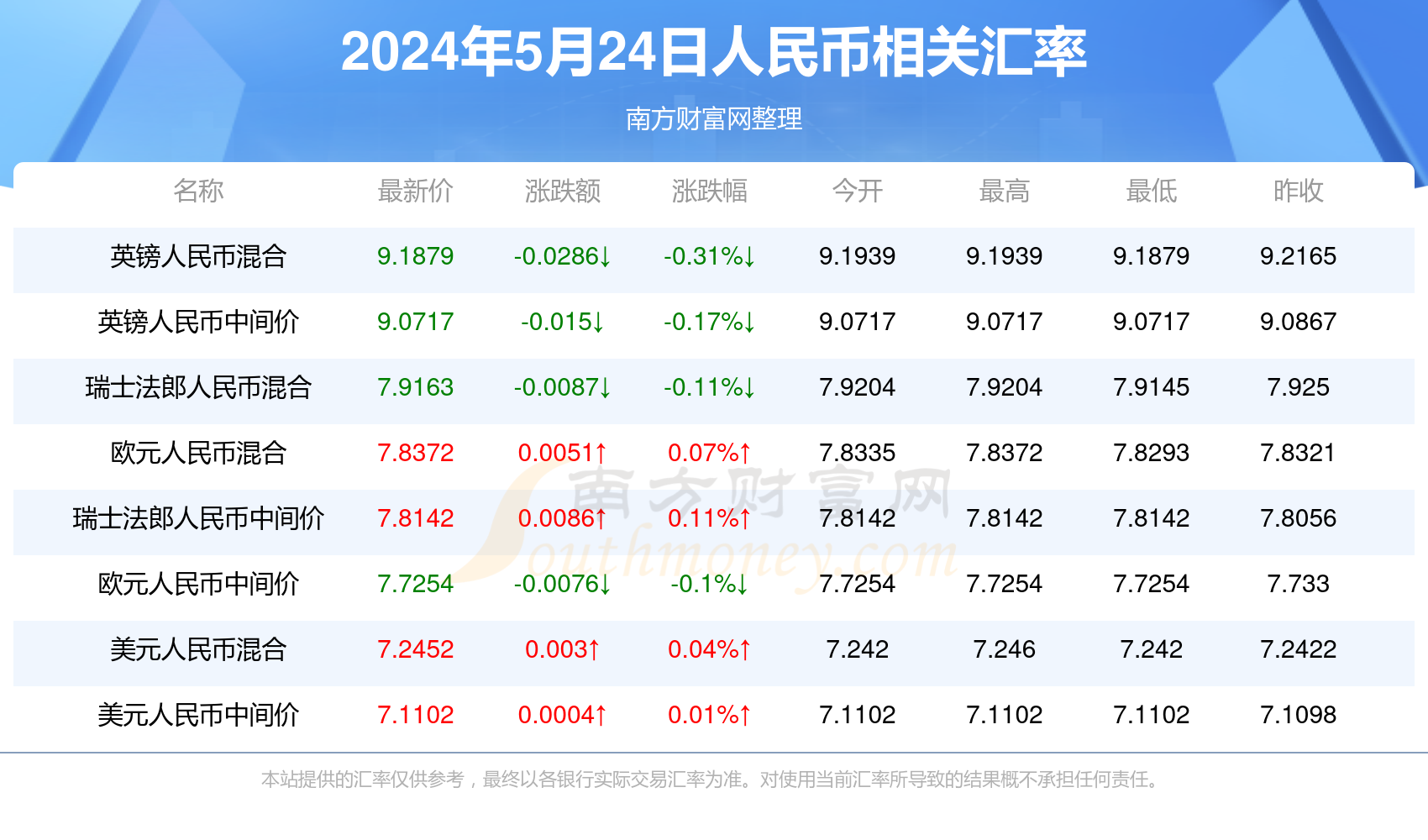 澳门特马今天开奖结果,资源整合策略实施_粉丝版82.290