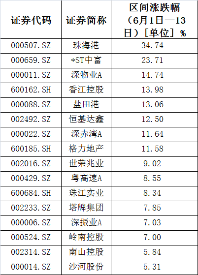 2024年香港资料免费大全,科学解答解释定义_限量版34.945