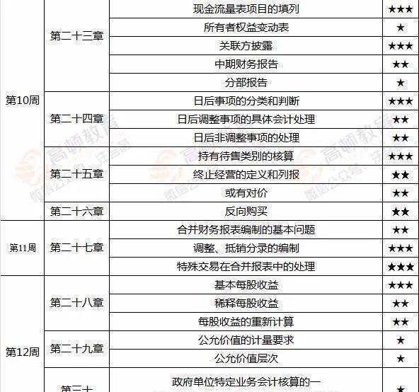 2024新澳门天天开奖免费资料,高效计划实施解析_HD22.62