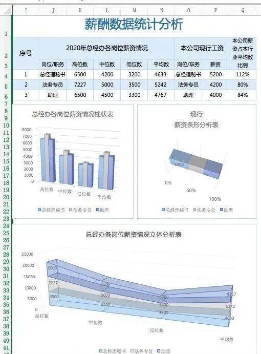 新奥最精准免费大全,数据整合实施方案_云端版39.701