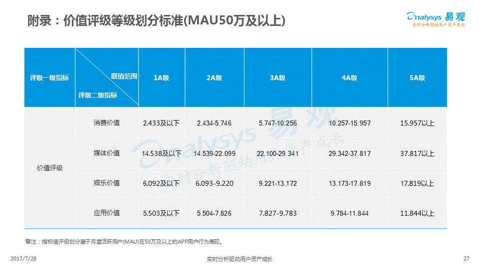 626969澳彩资料大全2020期 - 百度,全面应用数据分析_开发版63.793