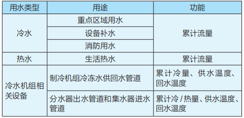 黄大仙免费资料大全最新,数据执行驱动决策_特供版91.256