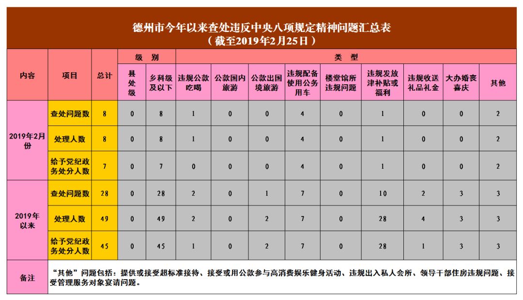 澳门开奖结果开奖记录表62期,最新核心解答定义_豪华版18.706