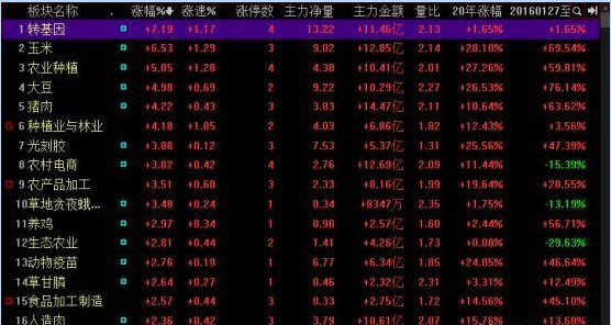 六会彩生肖开奖结果,科学数据解释定义_FT90.246