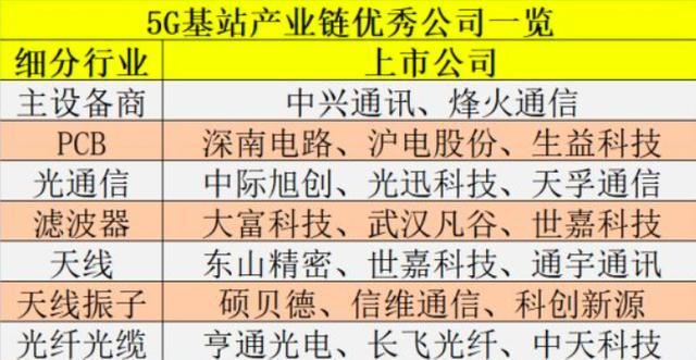 2025部队工资大幅上涨,定性说明解析_复古版94.697