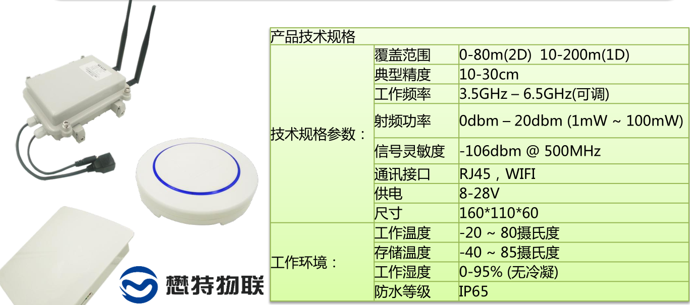 轻缣素练 第2页