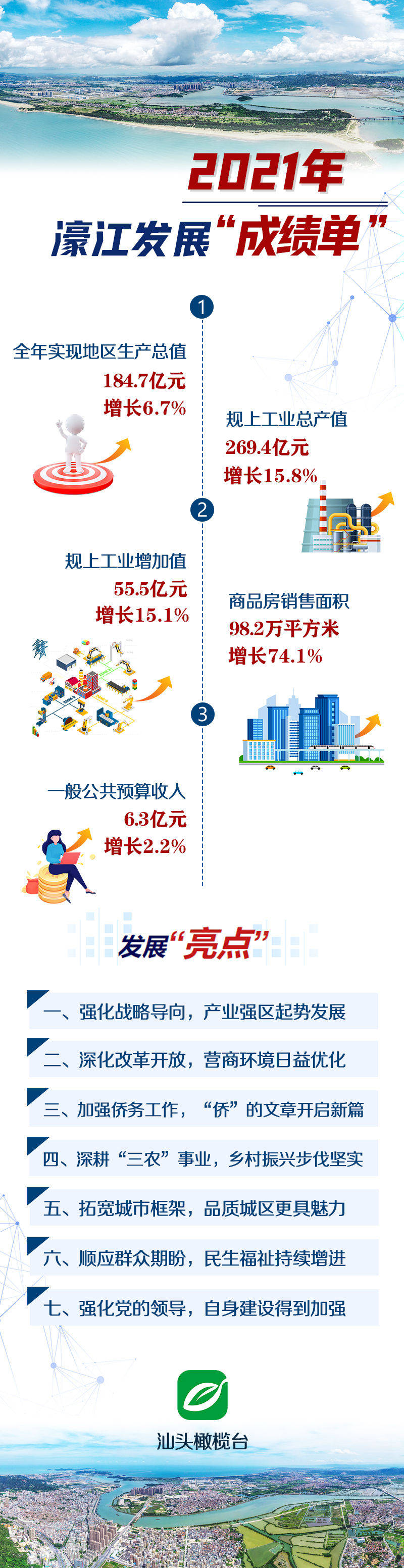 79456濠江论坛最新版本,科学分析解析说明_Kindle71.671