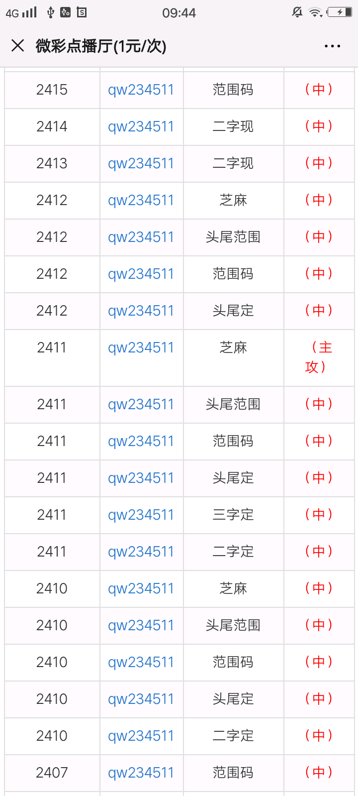 最准一肖一码100,全面数据分析实施_专属款57.53