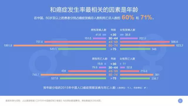 2024年资料免费大全,深度解析数据应用_Kindle58.282