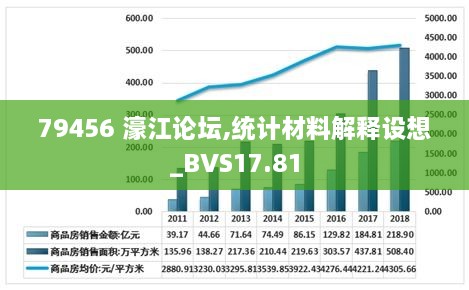 79456濠江论坛,实地策略评估数据_AR13.115