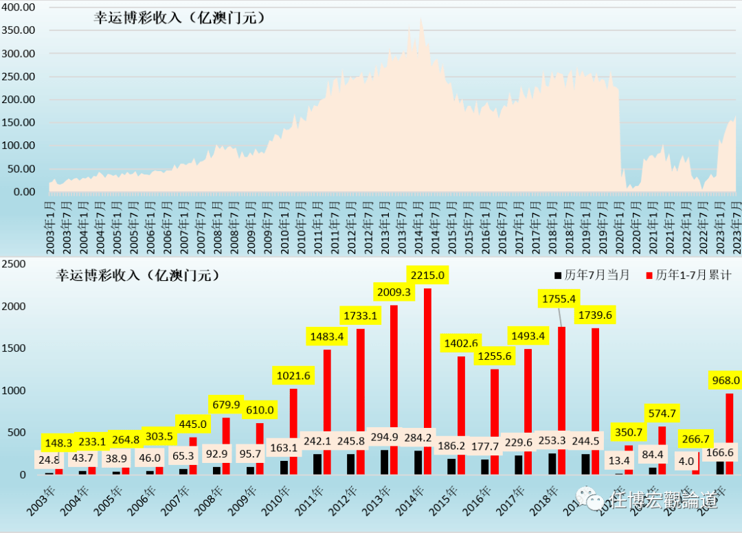 2023新澳门免费开奖记录,决策资料解释落实_基础版67.86