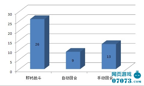 最新网页游戏测试时间表全景解析