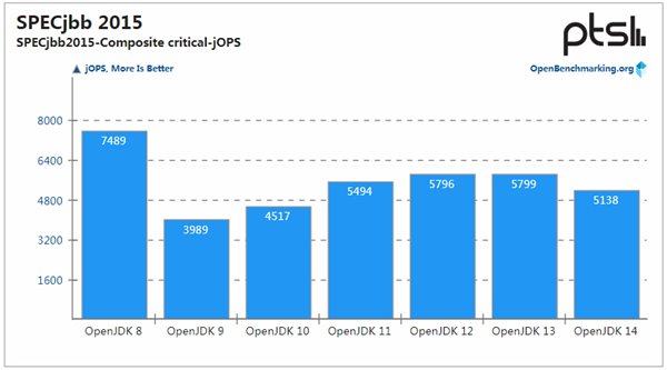 澳门4949开奖结果最快,高效计划分析实施_win305.210