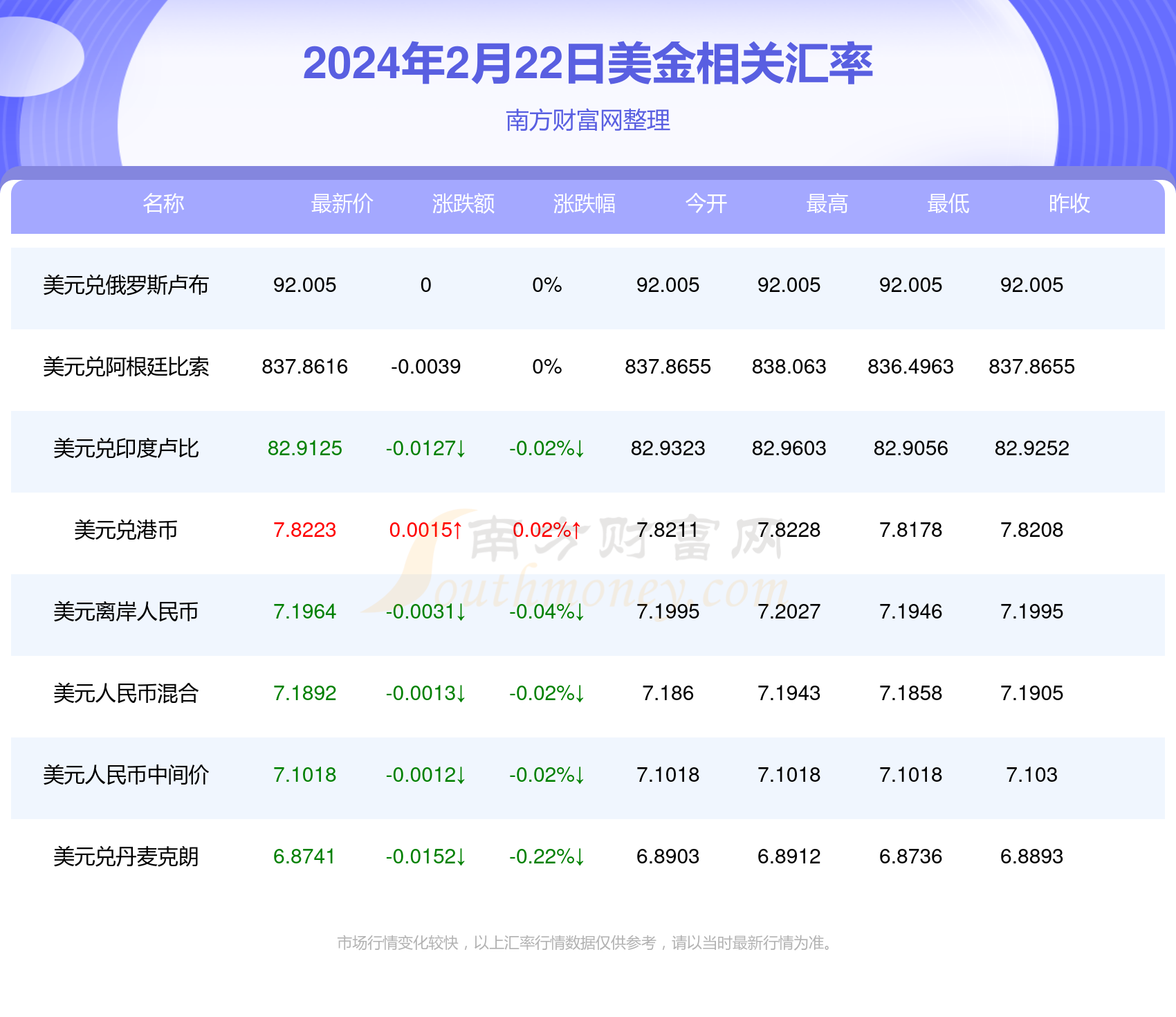 2024年新澳今天最新开奖资料,实地设计评估方案_Prestige36.108