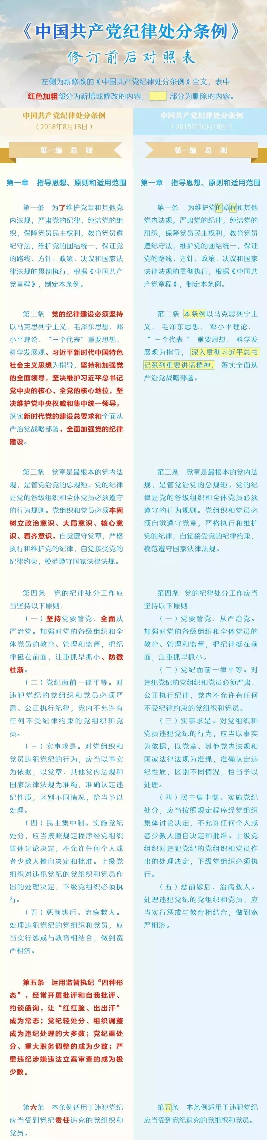 二四六香港资料期期准一,标准化程序评估_界面版55.128