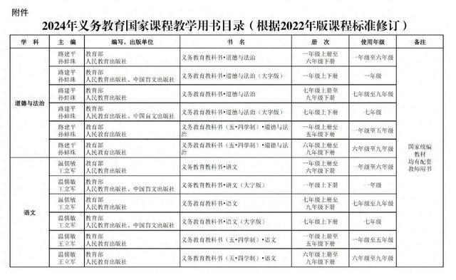 奥门六开奖号码2024年开奖结果查询表,具体操作步骤指导_Android256.183