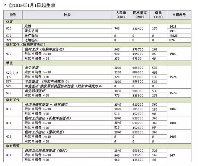 2024年新澳开奖结果记录查询表,效率资料解释落实_经典版172.312