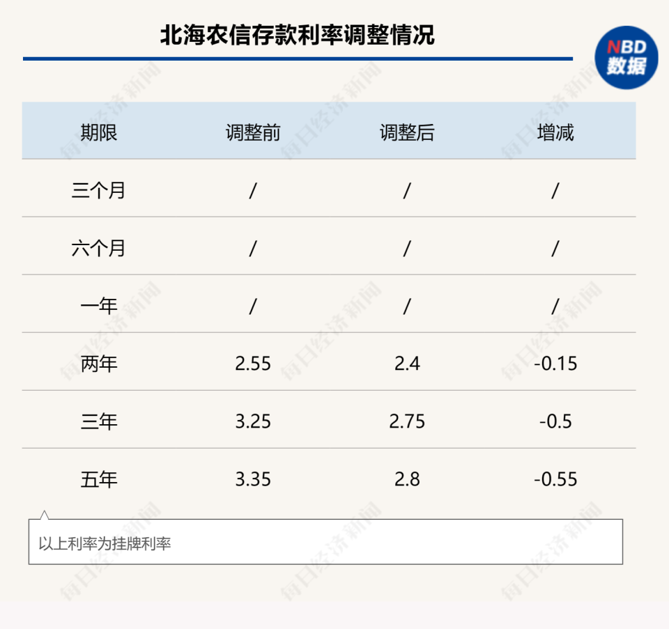 2024澳门六开奖彩查询记录,广泛的解释落实方法分析_储蓄版18.857