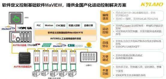 港澳台600图库,深度解答解释定义_nShop66.226