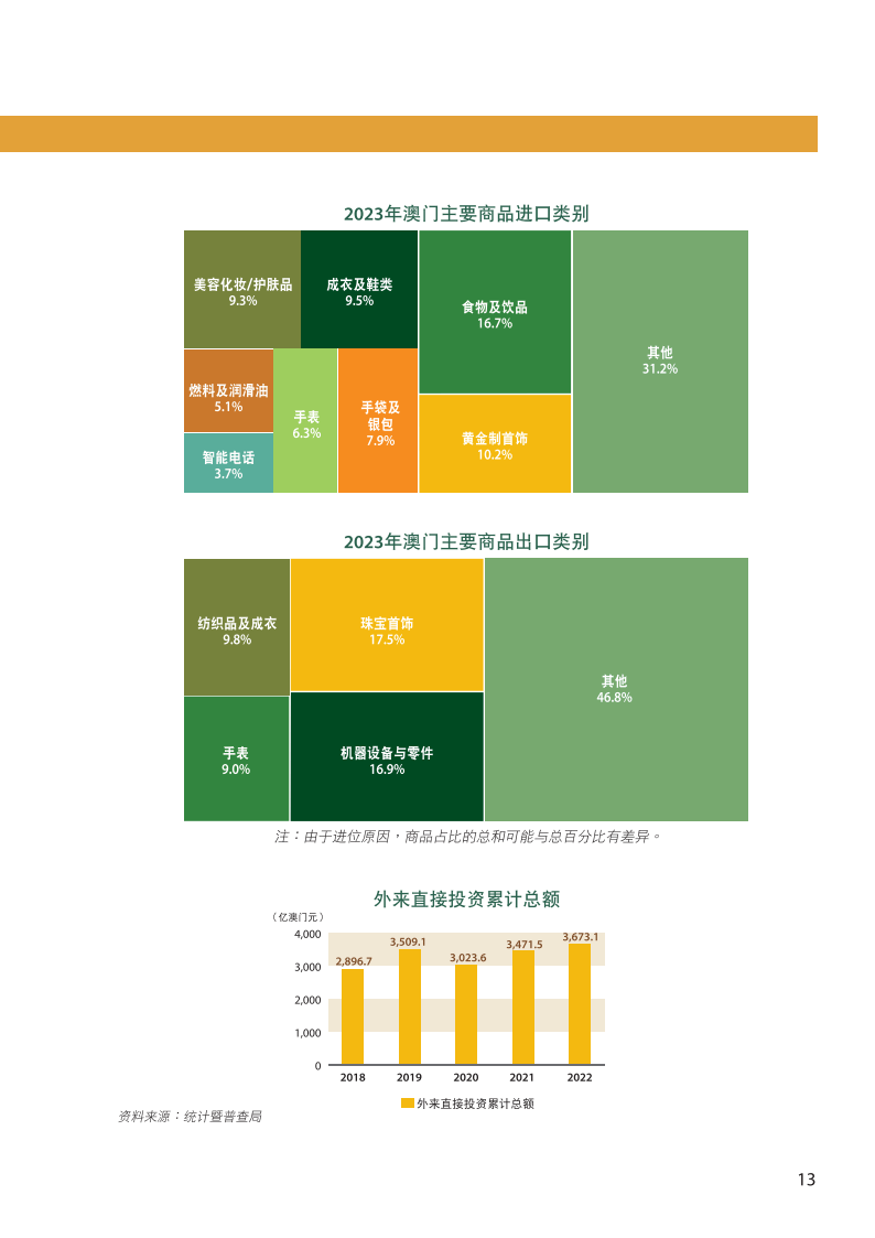 2024年澳门天天开彩正版资料,前瞻性战略定义探讨_纪念版31.774