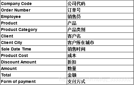 ヾ记忆遮掩い绝情゛ 第2页