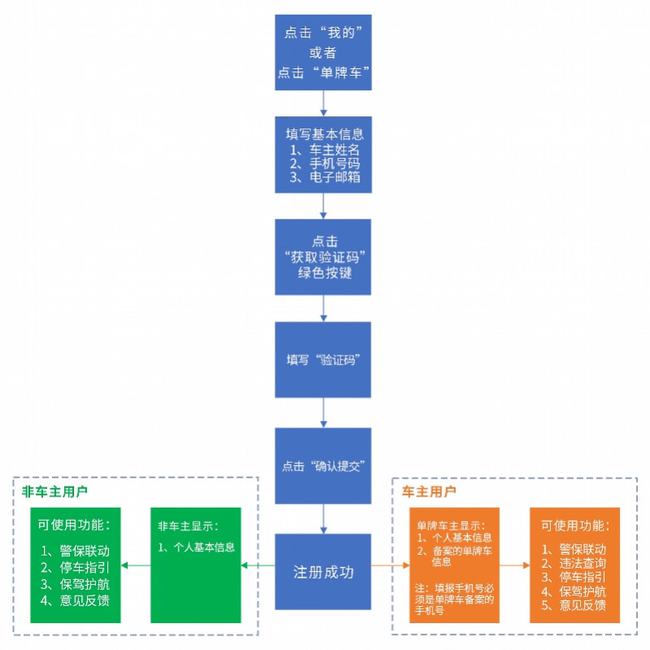 2024新澳门今天晚上开什么生肖,数据整合策略分析_豪华版69.887