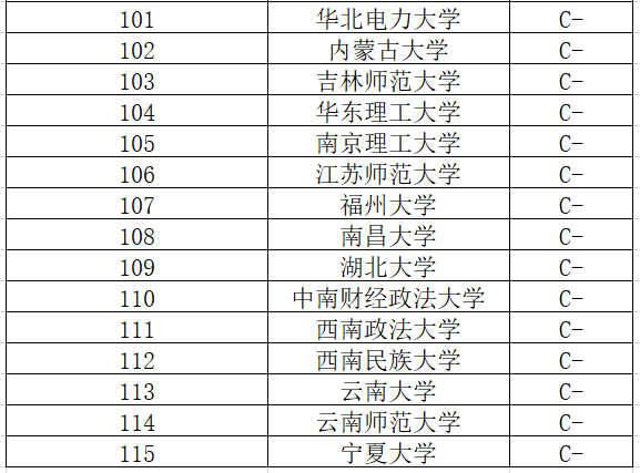 澳门一码一码100%精准王中王75期,专业说明评估_HD54.950