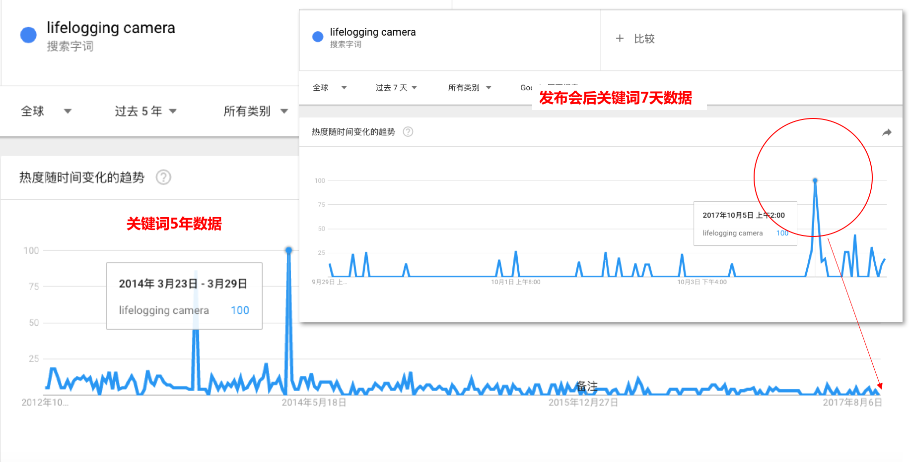 香椿丛林 第2页