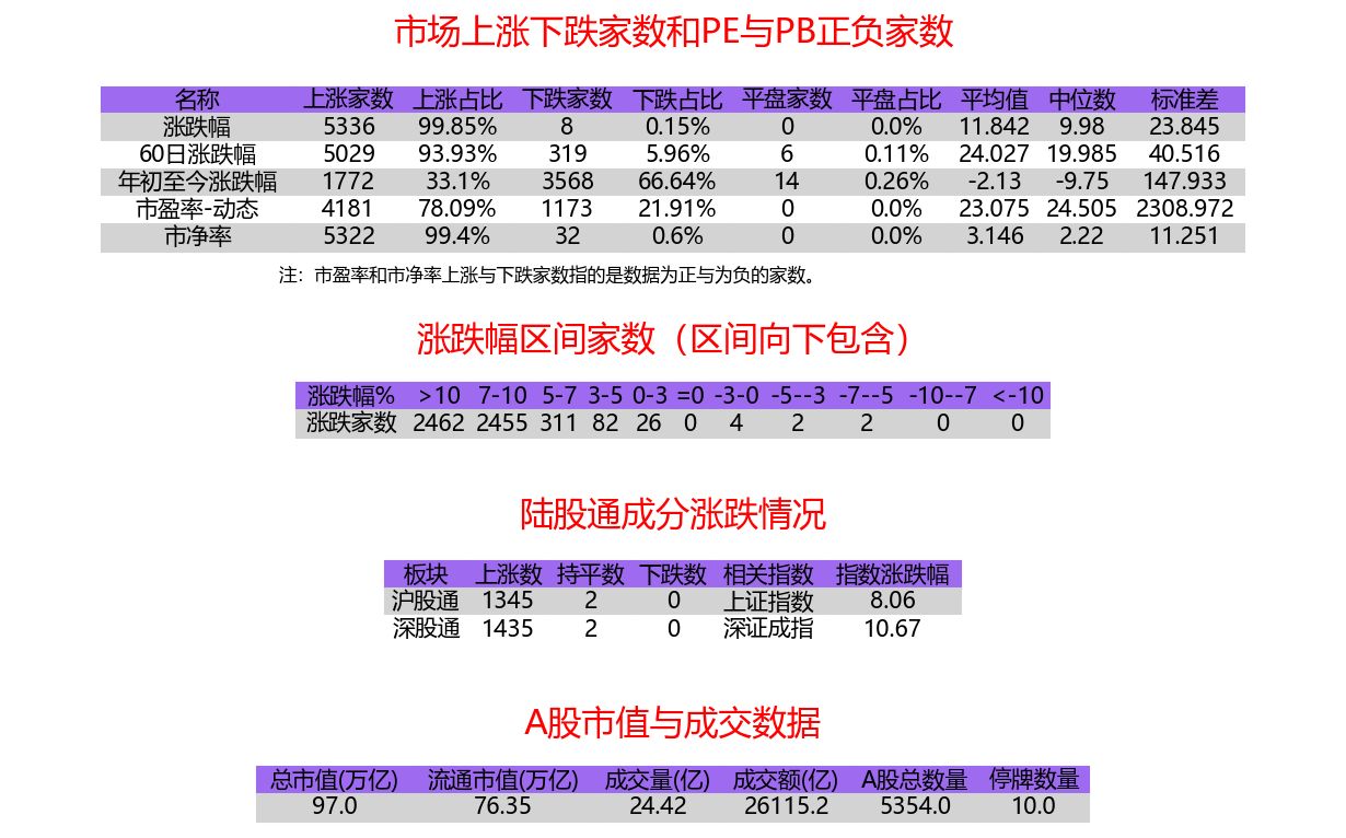 新奥奖近十五期历史记录,深层设计解析策略_V42.957