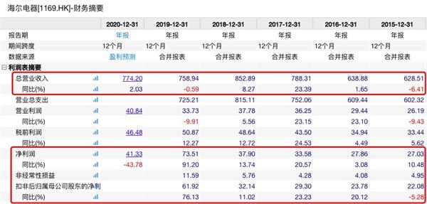 2024香港正版全年免费资料,数据整合计划解析_纪念版33.408