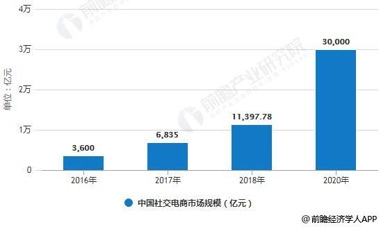 新澳精准资料免费提供208期,深层数据设计解析_U49.44