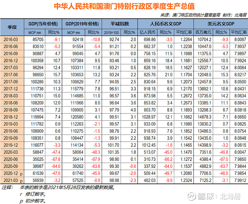 新澳门六开奖结果资料查询,实地评估数据策略_Z88.830