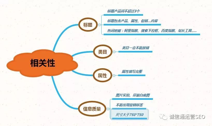 最准一码一肖100%噢,可靠解析评估_增强版62.666