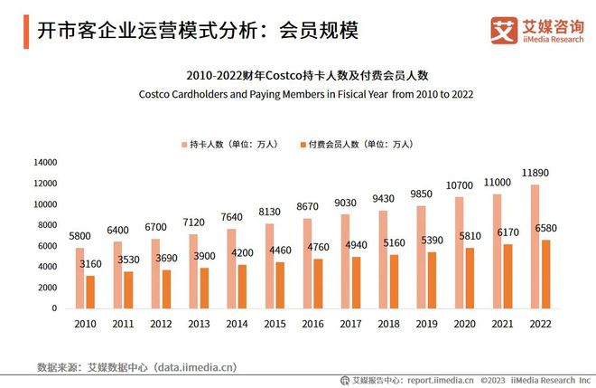 2024年正版免费资料最新版本 管家婆,实地分析数据设计_开发版63.40