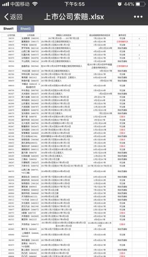 澳门三肖三码必中一一期,准确资料解释落实_游戏版256.183