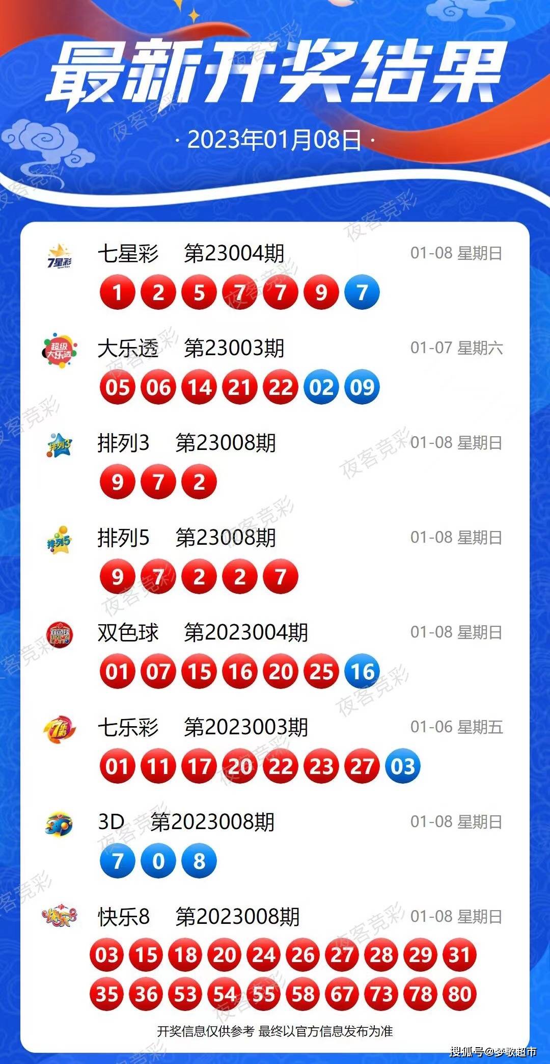 2024年新澳开奖结果+开奖记录,准确资料解释落实_游戏版256.183