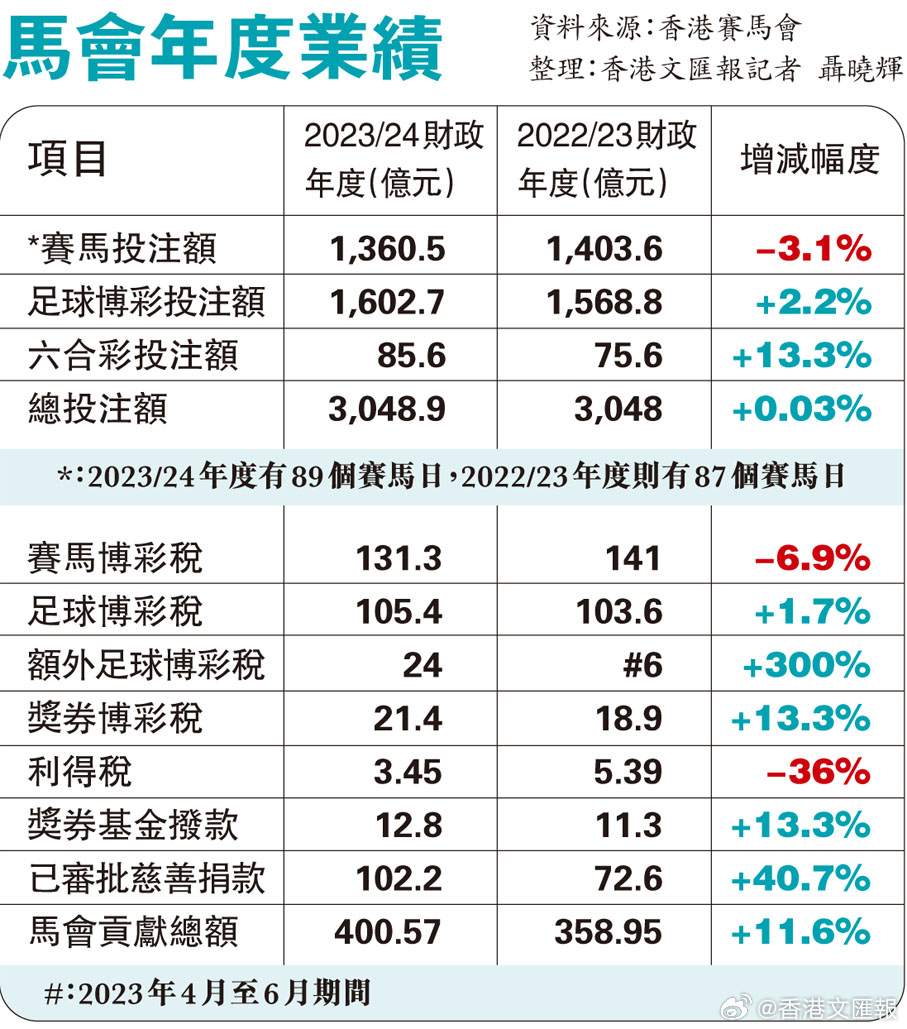 丶佐小安 第2页