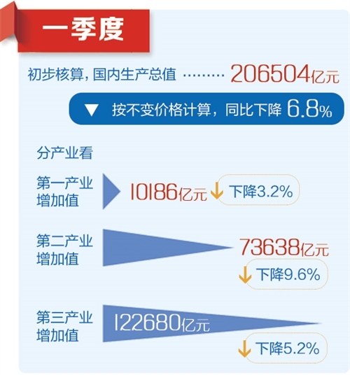 新奥精准资料免费提供,深入执行方案数据_3K78.158