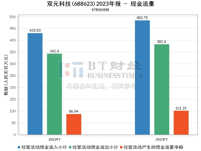 一码一肖一特一中2024,深入分析数据应用_FHD版31.166